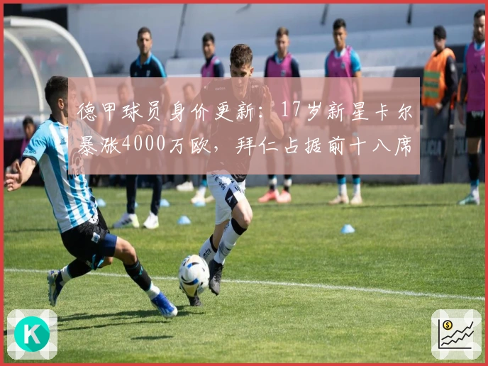 德甲球员身价更新：17岁新星卡尔暴涨4000万欧，拜仁占据前十八席